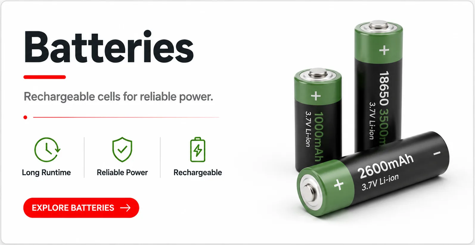 Batteries in Kenya
