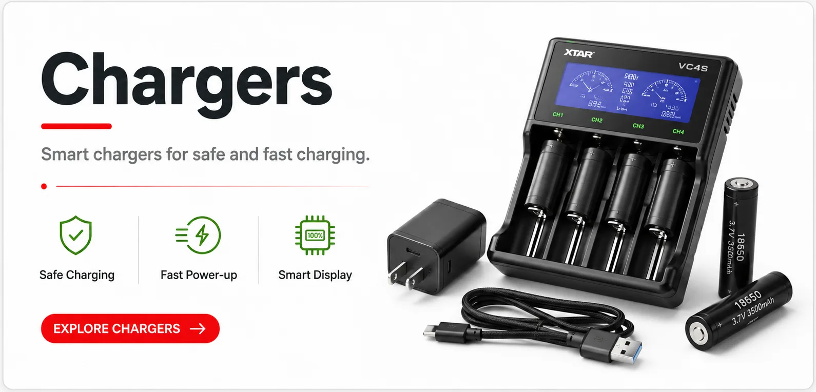 Chargers in Kenya