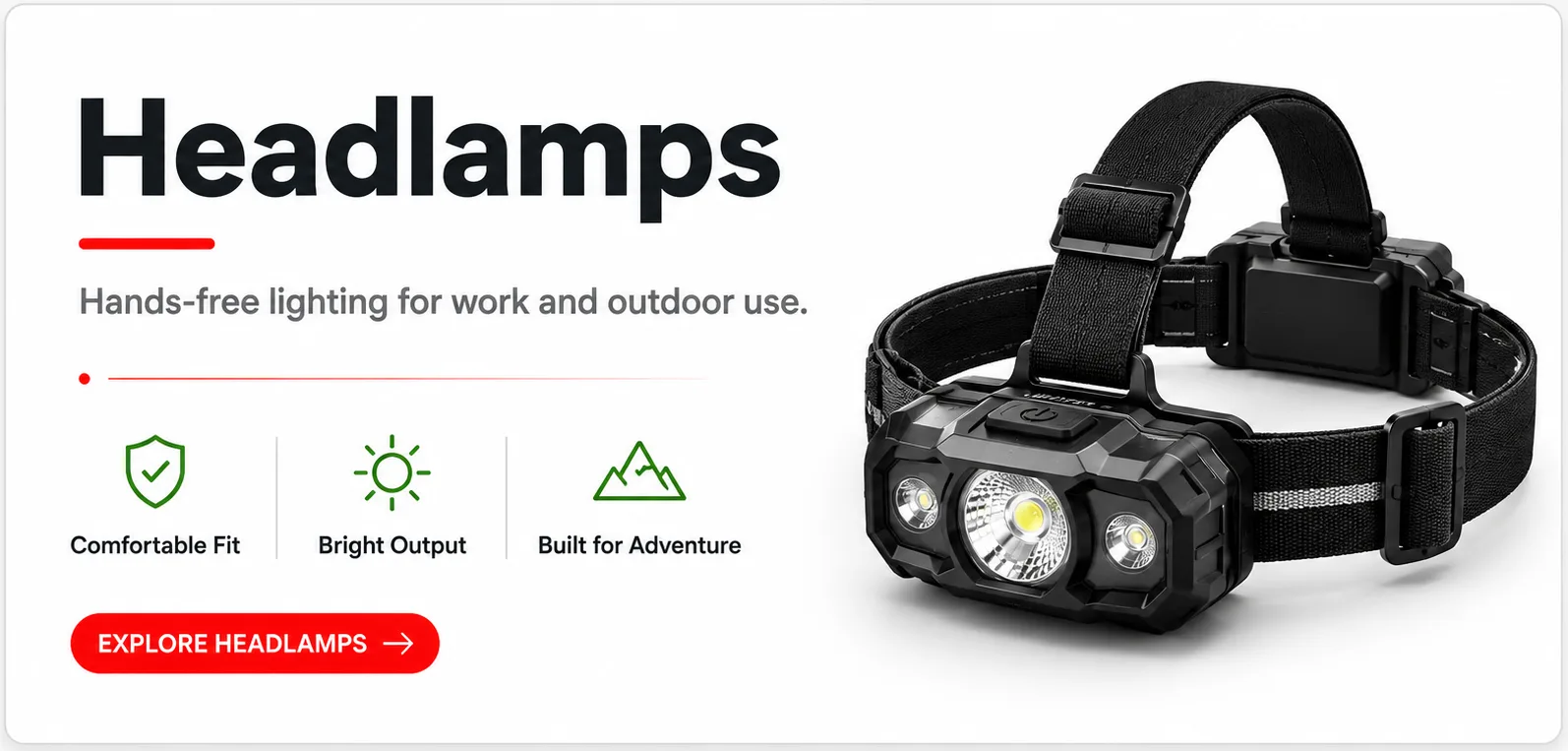Headlamps in Kenya