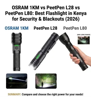 TF02 High-End Long-Range Flashlight in Kenya