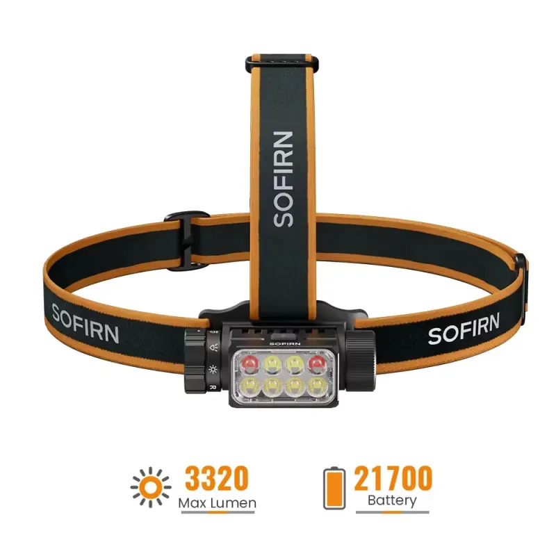 Sofirn HS23 Head Lamp in Kenya