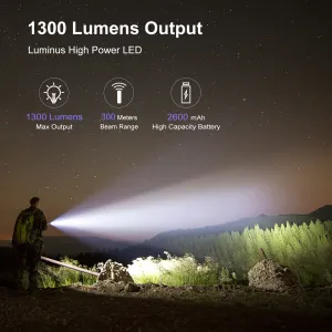 Klarus XT11R, 1300 lumens, 300m beam distance, USB-C charging, dual tail switch, 18650 battery, IPX8 waterproof rating in Kenya