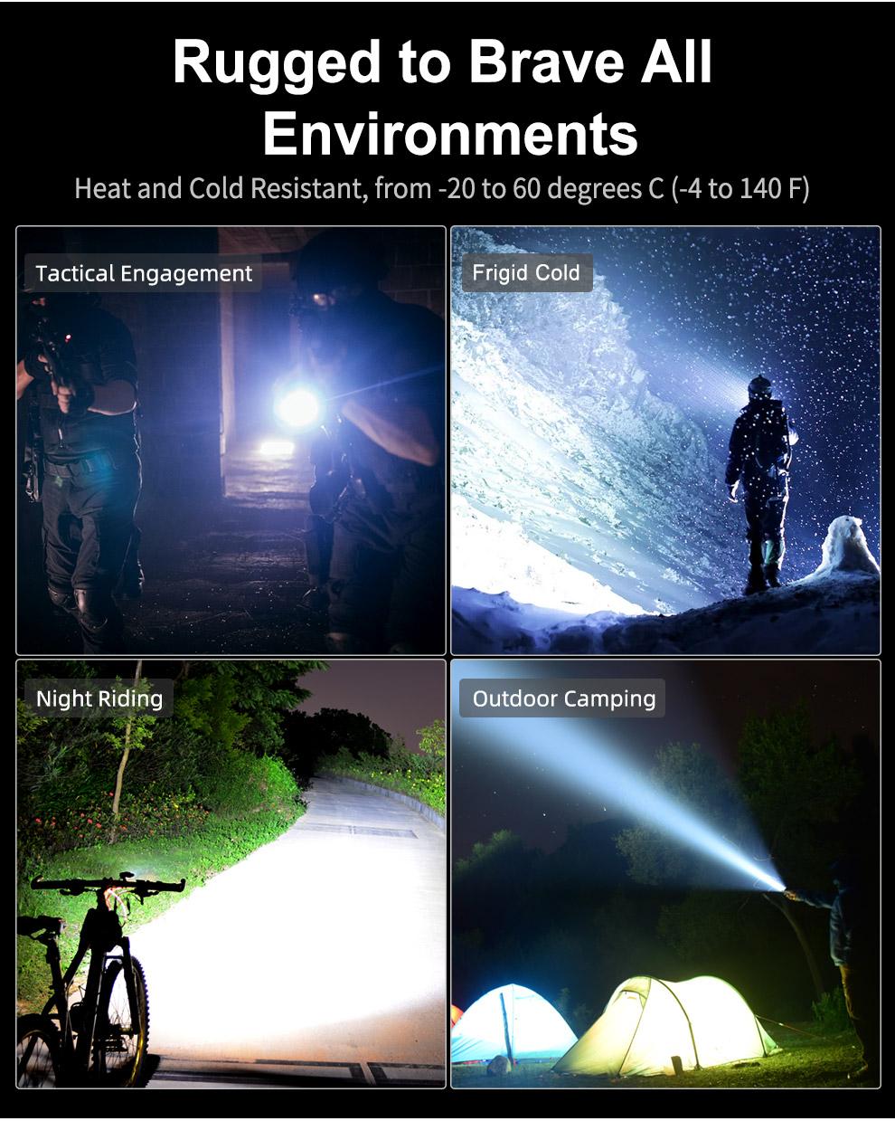 Rugged to Brave All Environments, Heat and Cold Resistant, from -20 to 60 degrees C (-4 to 140 F)