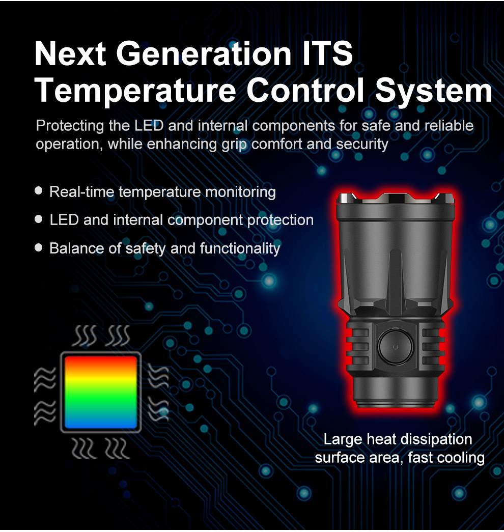 Next Generation ITS Temperature Control System, Protecting the LED and internal components for safe and reliable, operation, while enhancing grip comfort and security