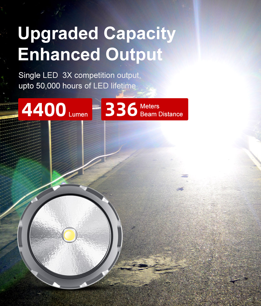 Upgraded Capacity Enhanced Output, Single LED 3X competition output, upto 50,000 hours of LED lifetime, 4400 Lumen, 336 Meters Beam Distance
