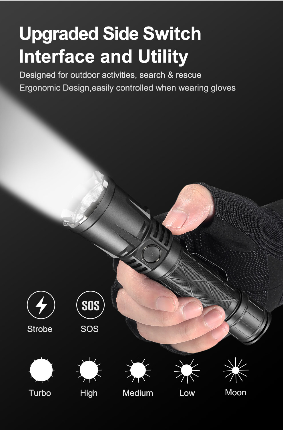 Upgraded Side Switch Interface and Utility, Designed for outdoor activities, search & rescue Ergonomic Design,easily controlled when wearing gloves