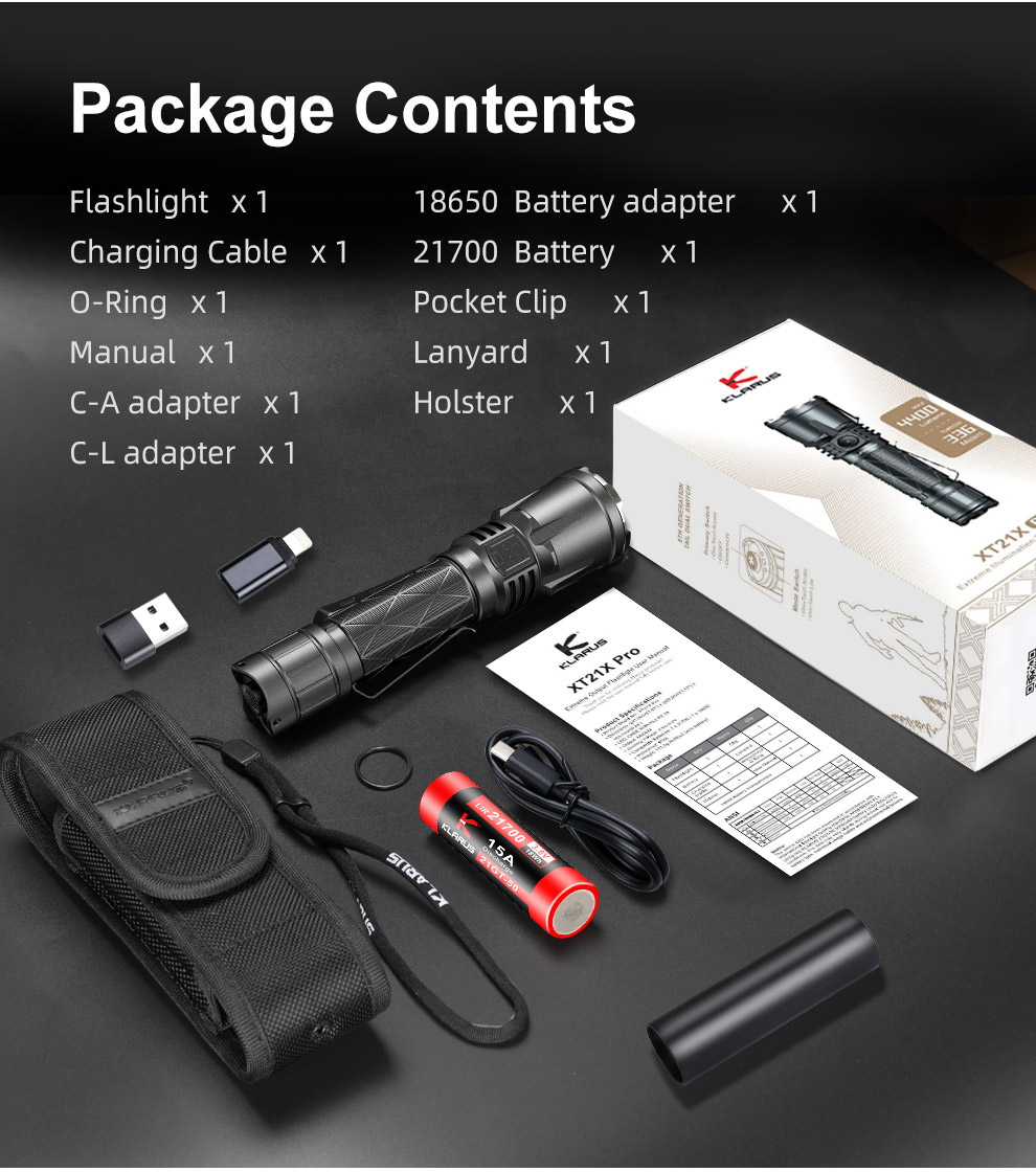 Package Contents