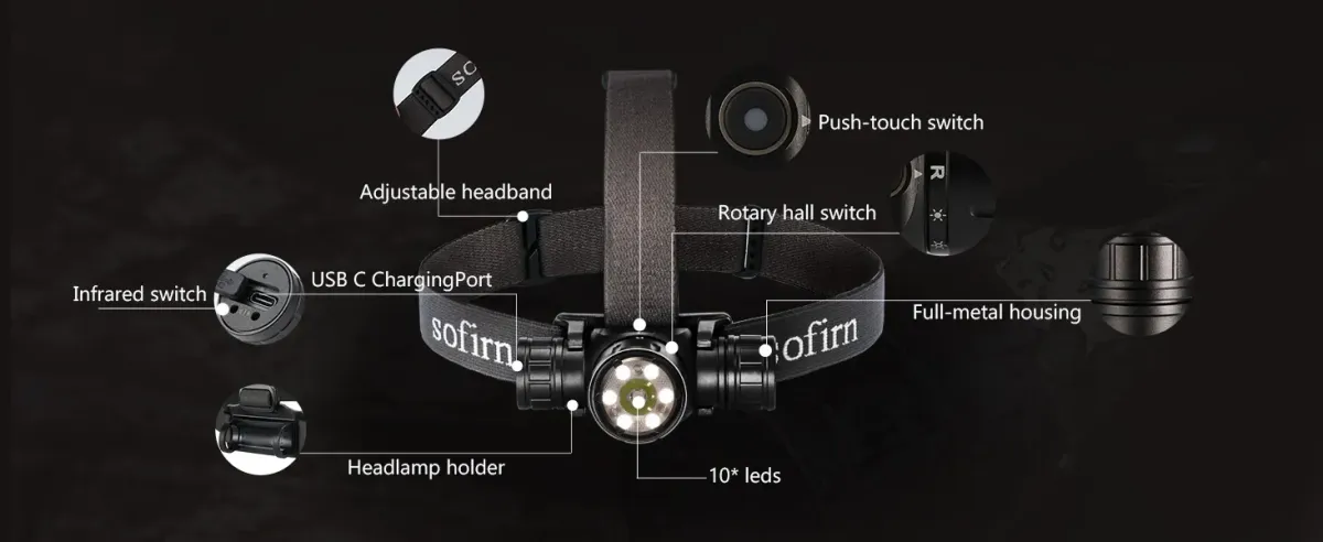 headlamp for hiking outdoors