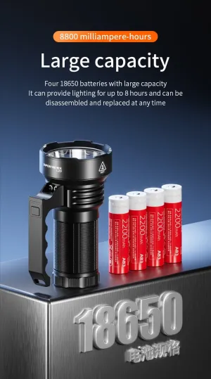 SUPERFIRE L20 60W High-Intensity Searchlight