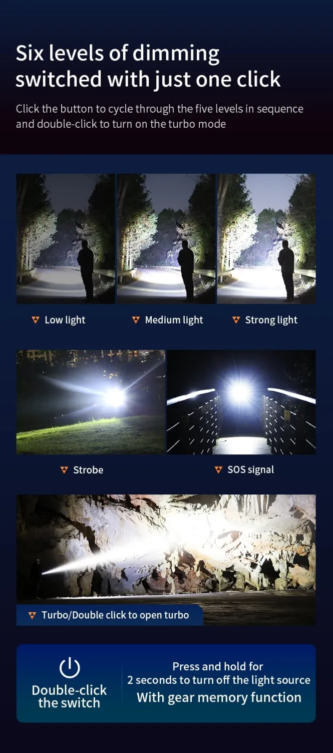 SUPERFIRE L20 60W High-Intensity Searchlight in Kenya