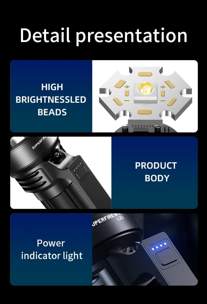 SUPERFIRE L20 60W High-Intensity Searchlight in Kenya