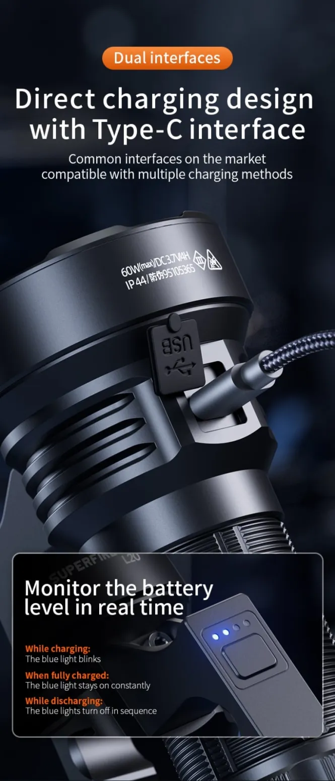 SUPERFIRE L20 60W High-Intensity Searchlight in Kenya
