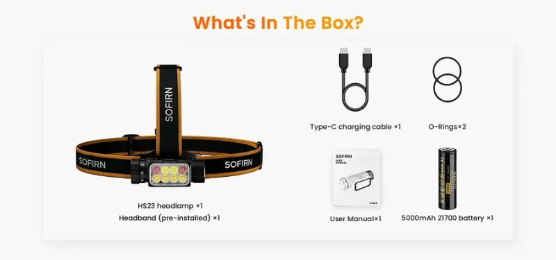 Sofirn HS23 Head Lamp in Kenya