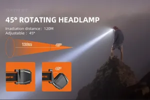 SUPERFIRE HL23/HL23-A/HL23-S /HL23-X USB Rechargeable Headlamp in Kenya