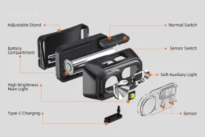 SUPERFIRE HL23/HL23-A/HL23-S /HL23-X USB Rechargeable Headlamp in Kenya