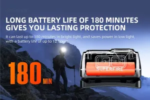 SUPERFIRE HL23/HL23-A/HL23-S /HL23-X USB Rechargeable Headlamp in Kenya