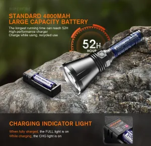 TF01 Long Range Tactical Flashlight in Kenya