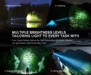 TF01 Long Range Tactical Flashlight in Kenya